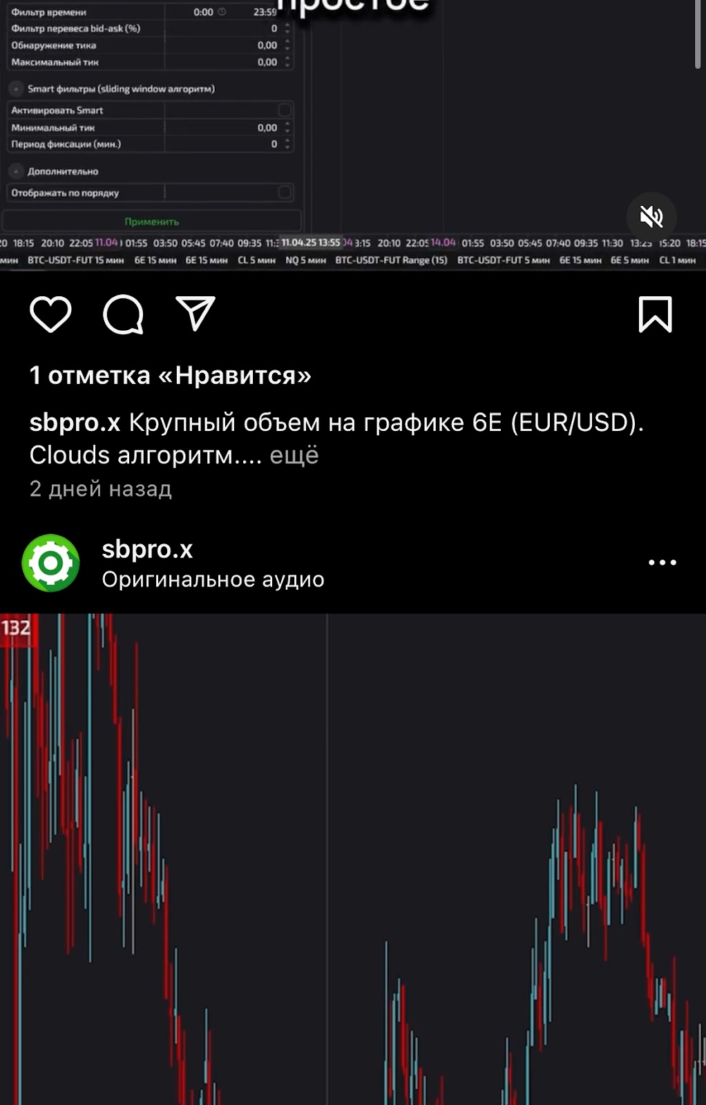 sbpro аналоги