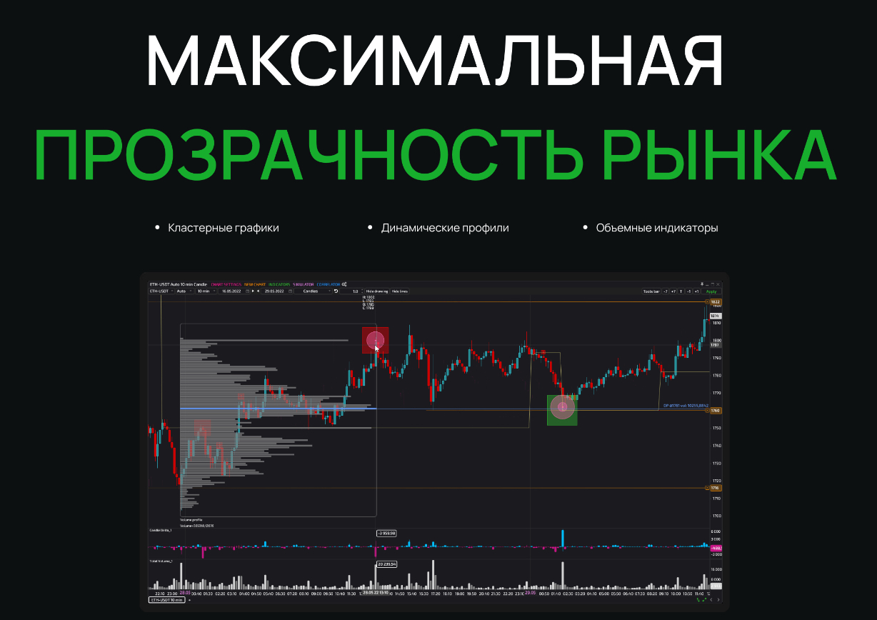 sbprox