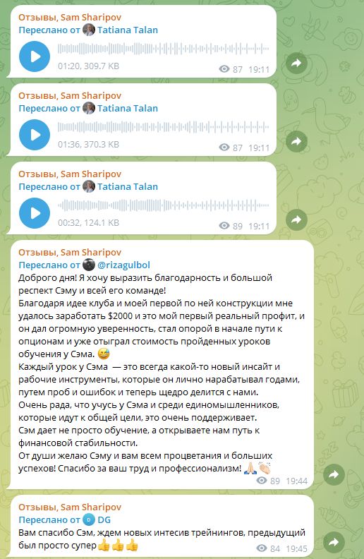 сэм pro опционы