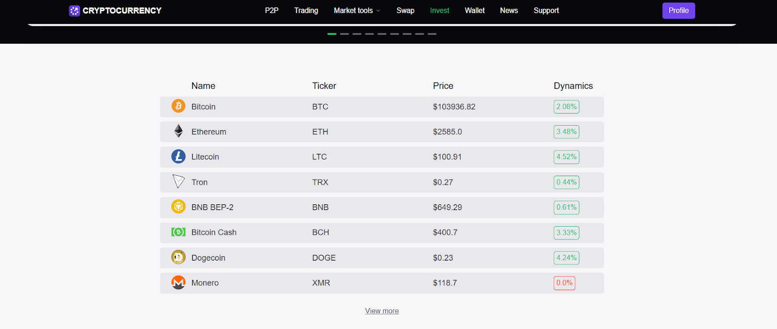 sensorytrade com