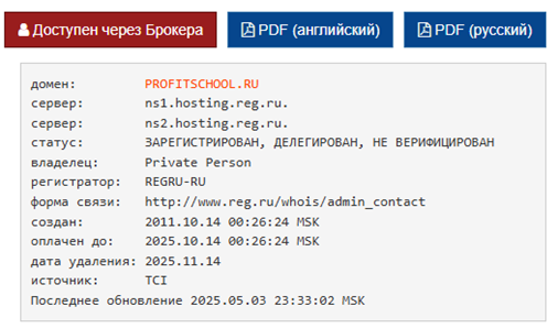 Сергей Митюков трейдер