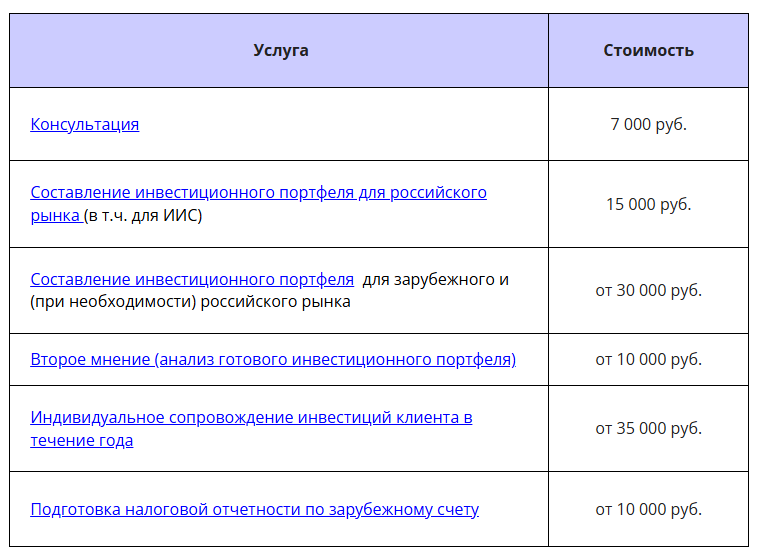 сергей наумов инвестор