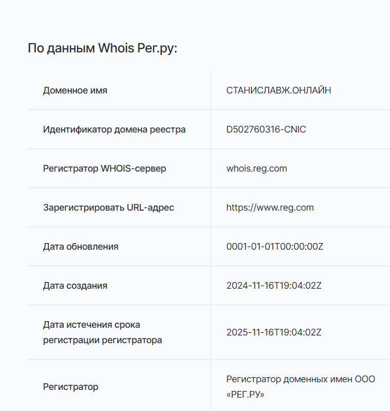 станислав жупин отзывы