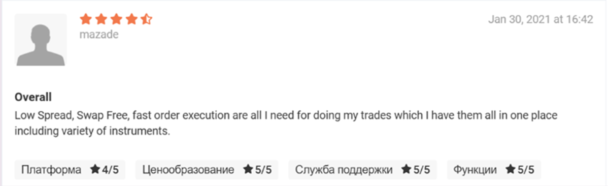 support errantetrading net