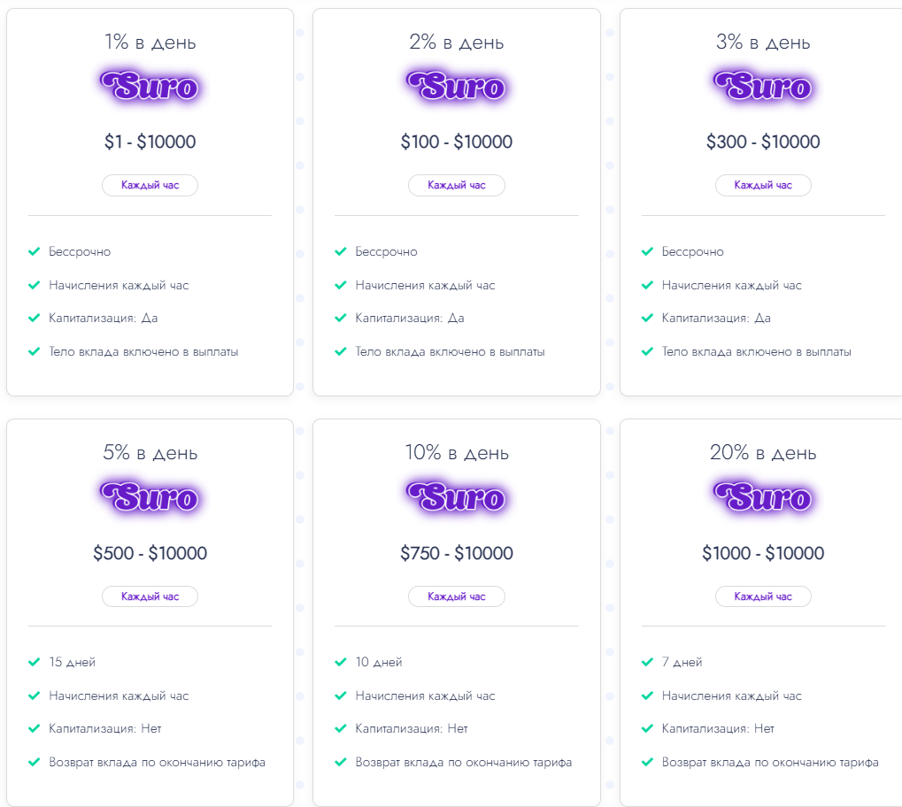suro im заработок