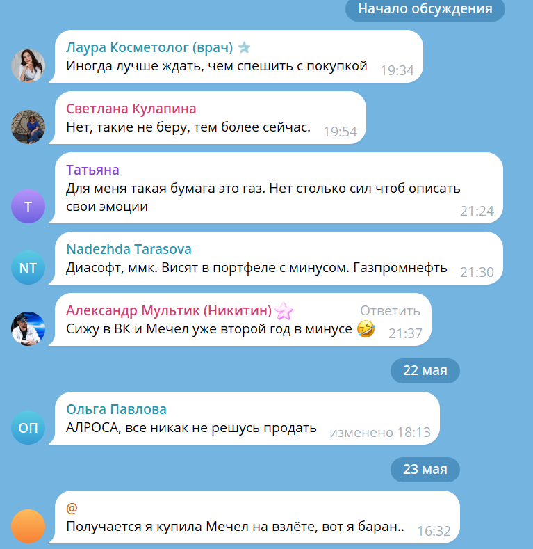 svetvinvest отзывы