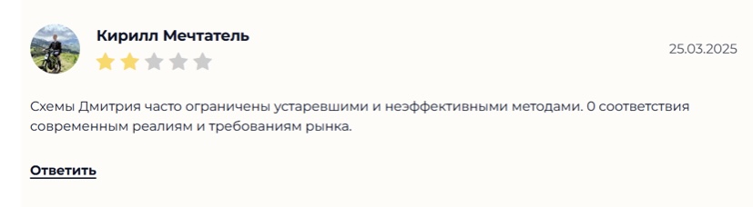 thecryptodmitriy мошенник