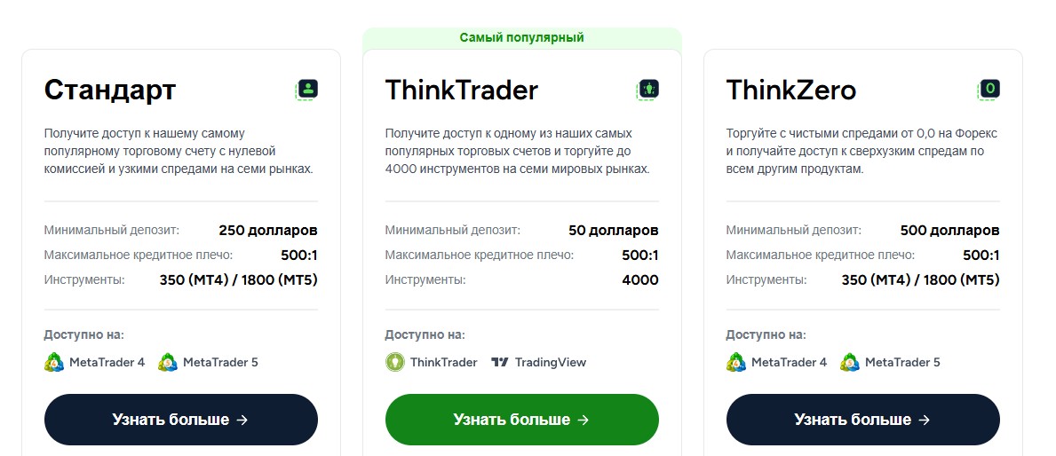 think markets