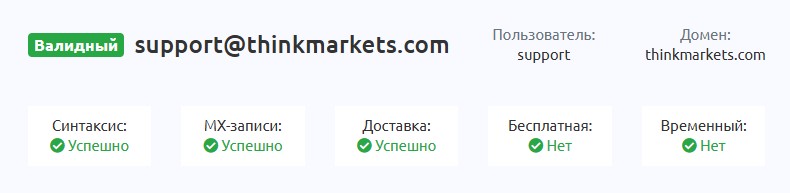 thinkmarkets