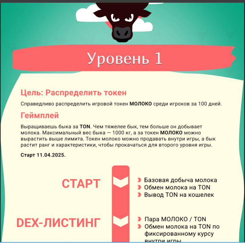 ton bulls