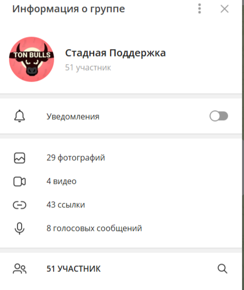 ton bulls отзывы