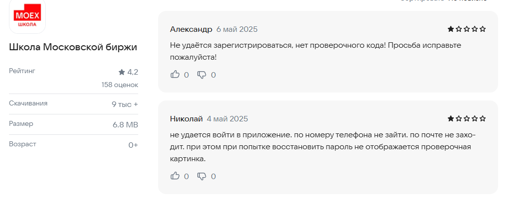 торговля фьючерсами на московской бирже