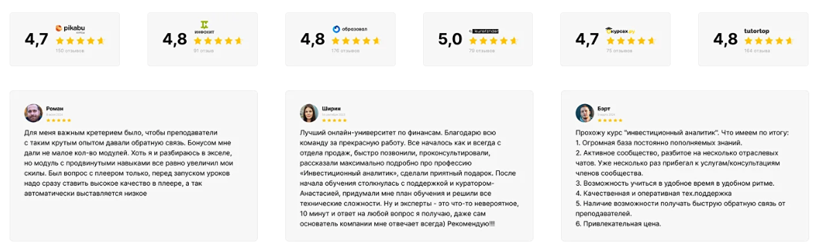 торговля фьючерсами на московской бирже