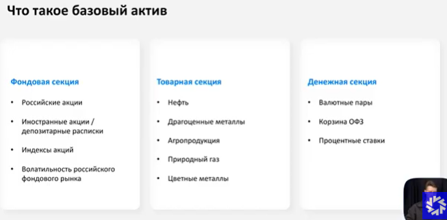 торговля фьючерсами на московской бирже