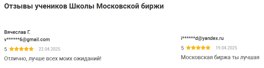 торговля фьючерсами на московской бирже для начинающих