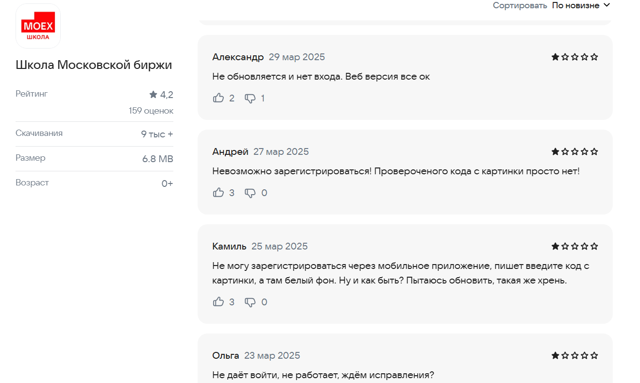 Торговля облигациями на Московской Бирже