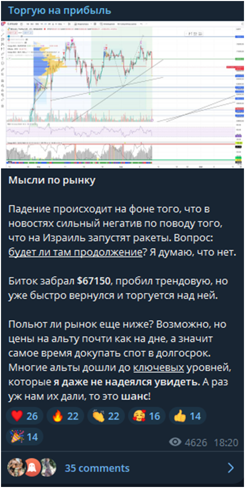 торгую на прибыль