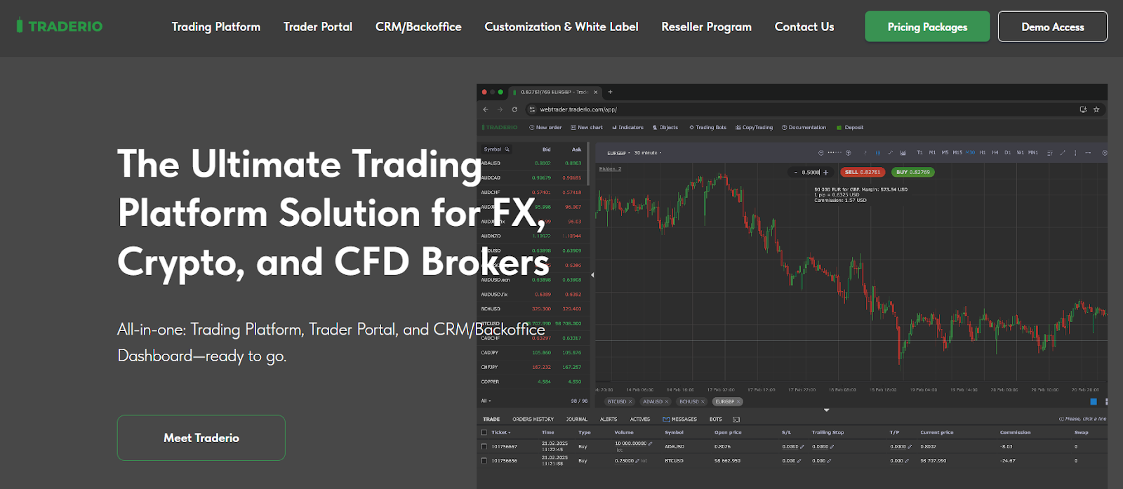 Traderio