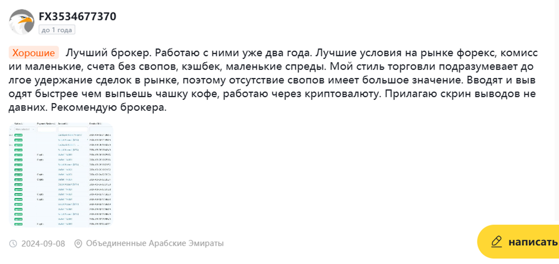 tradingproinc