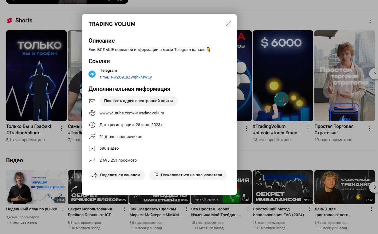 tradingvolium