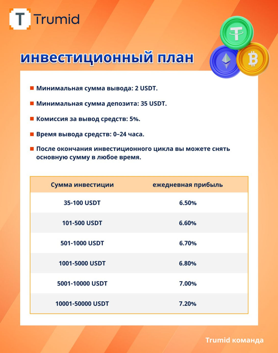 trumid пирамида отзывы