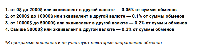 tytcash обменник
