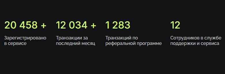 vega exchange