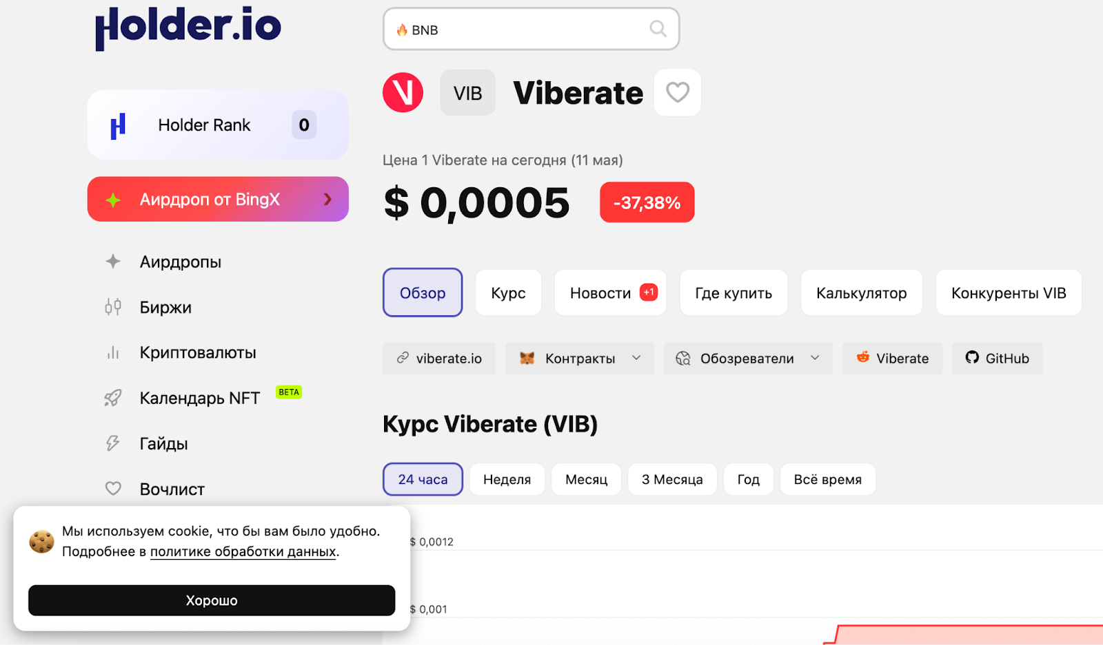 vib coin