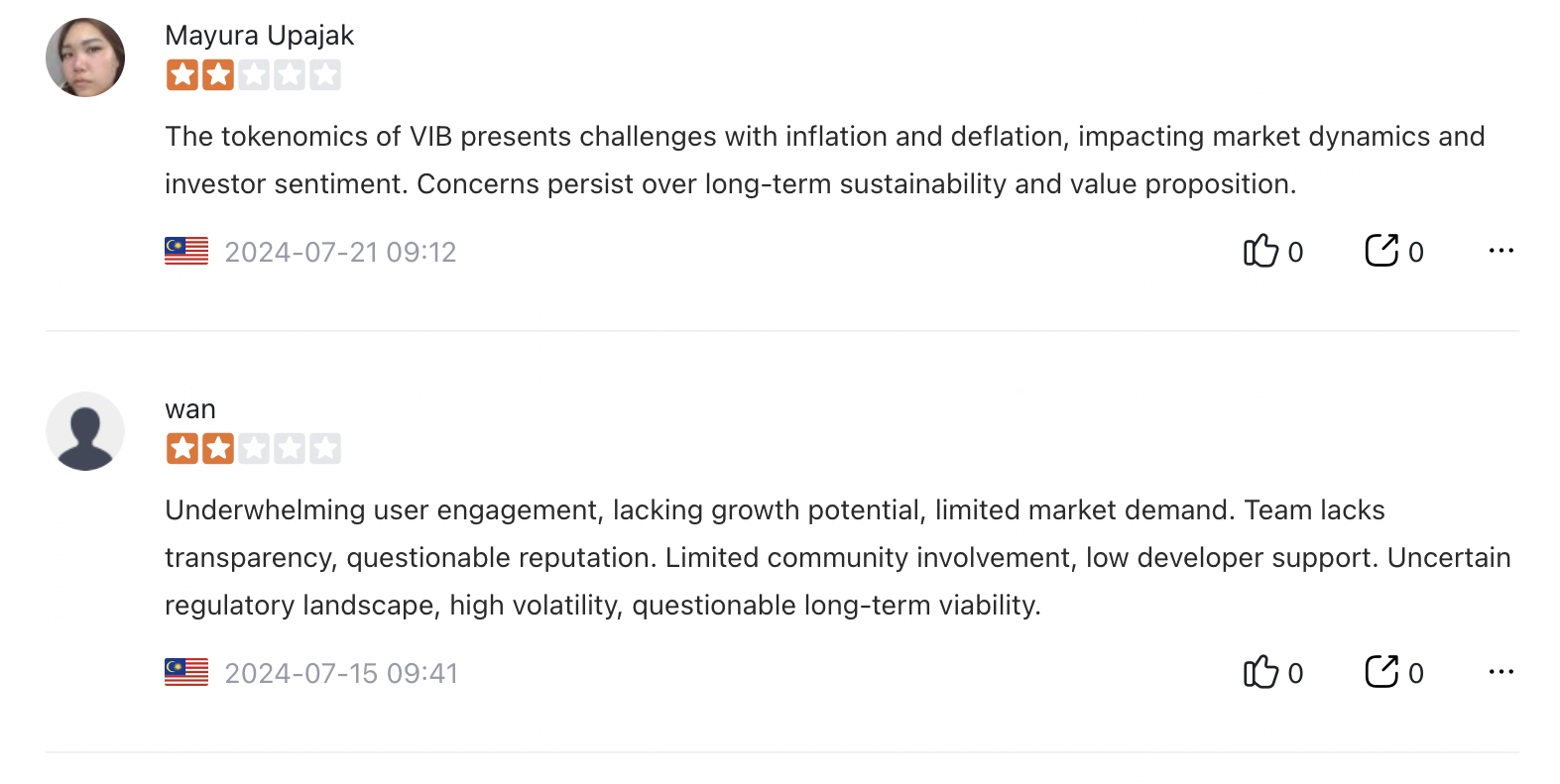 vib token