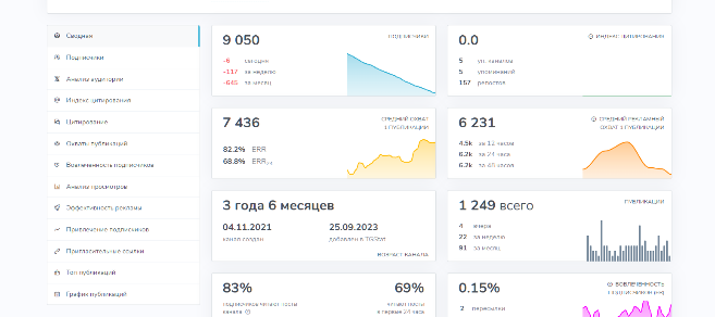 вип крипто тг канал