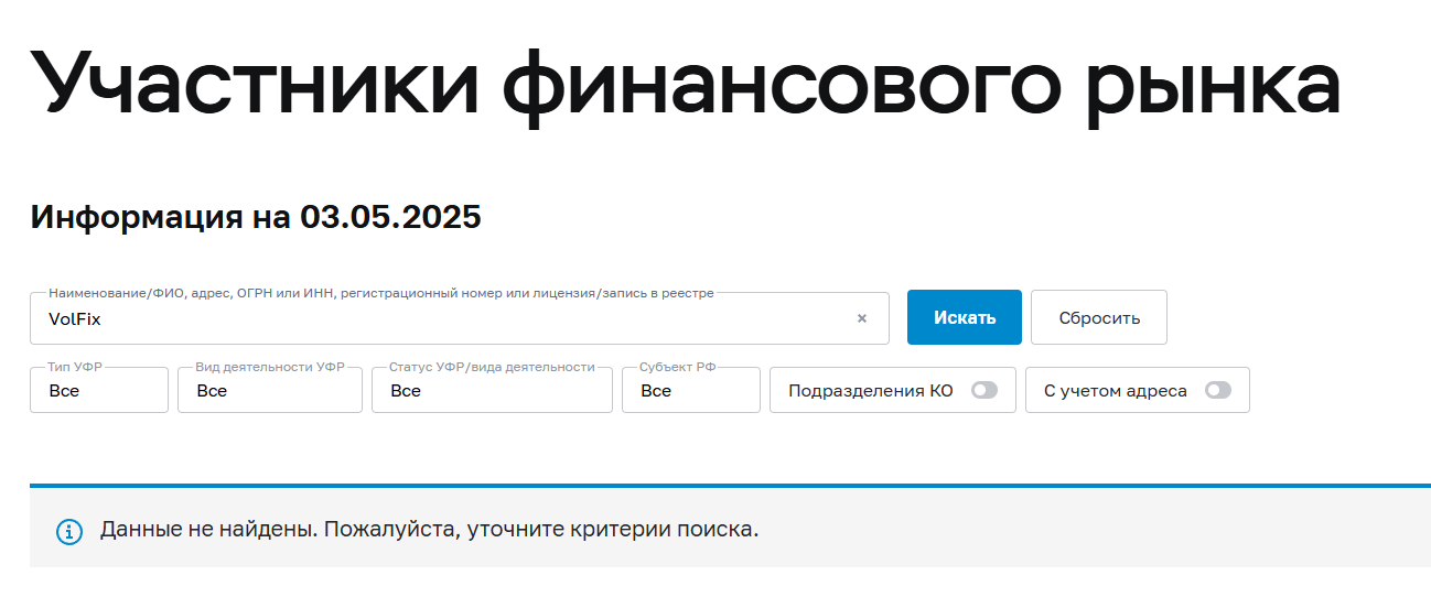 волфикс платформа для трейдинга цена