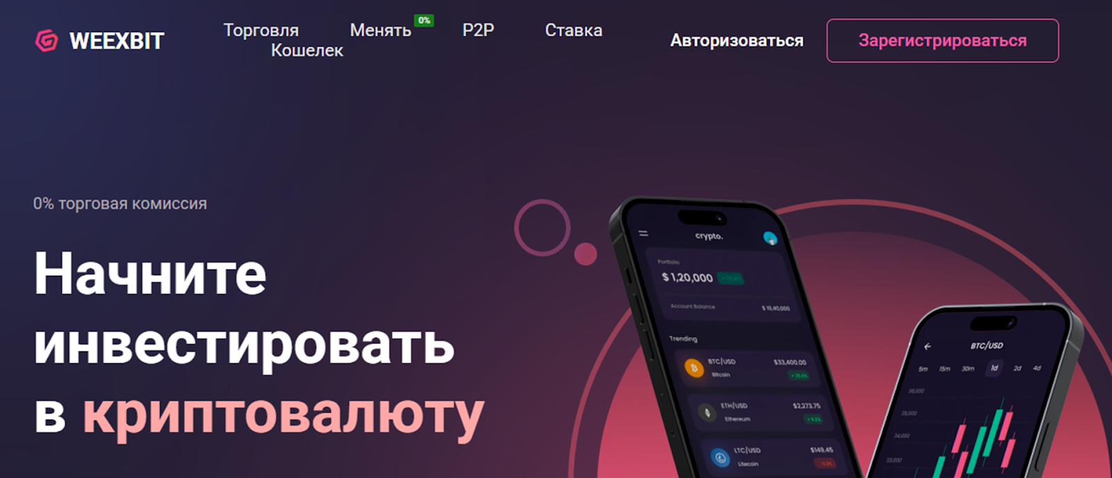 weexbit