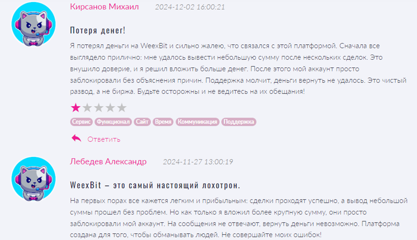 weexbit отзывы