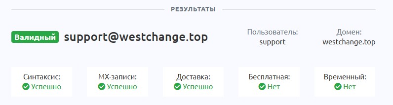 westchange top