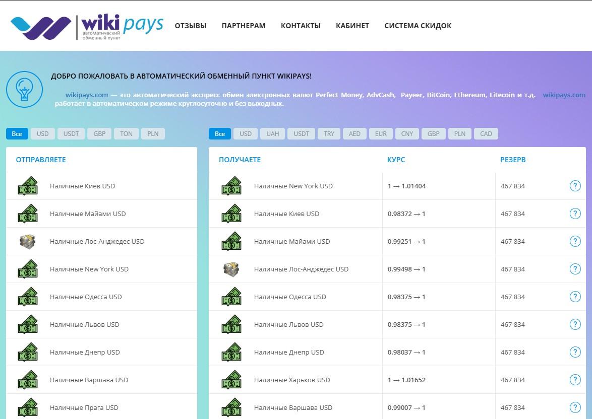 wikipays exchange com