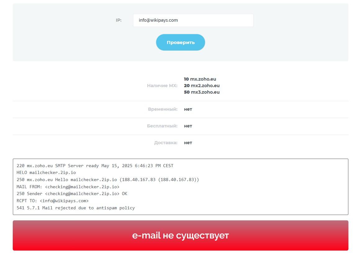 wikipays exchange com отзывы