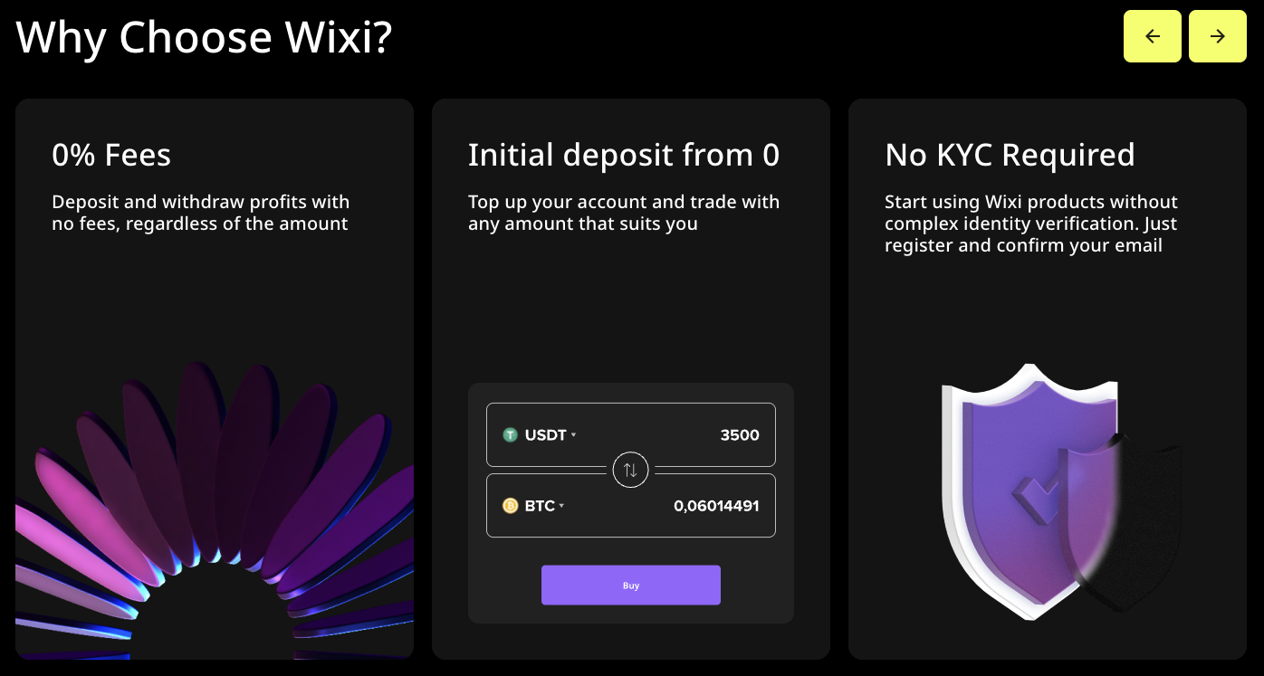 wixi биржа