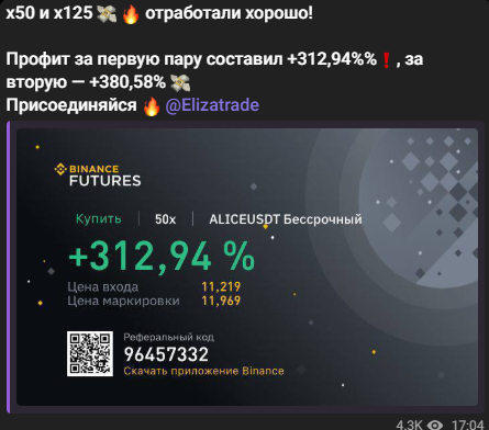 елизавета лобанова олеговна
