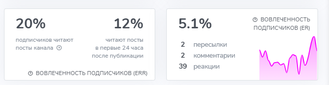 юрий козак крипта