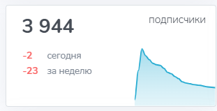 юрий козак мошенник
