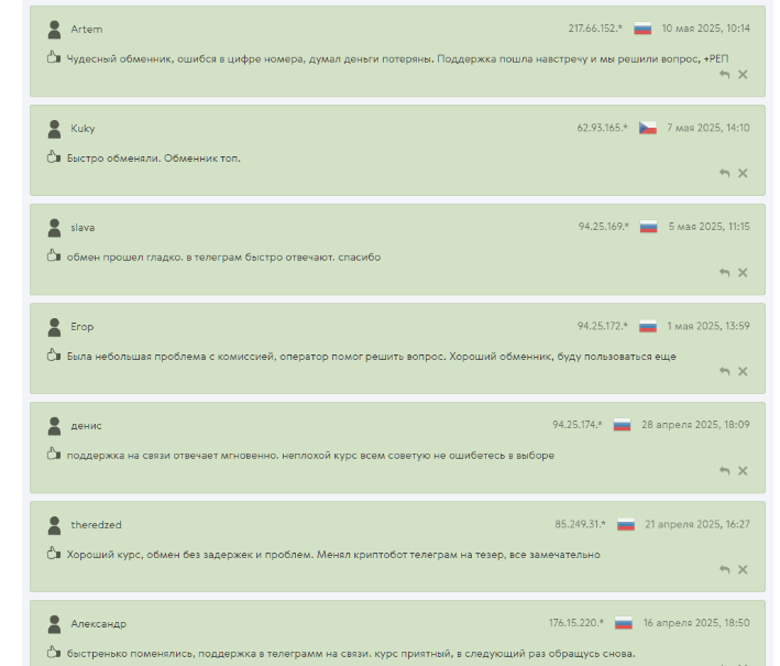 yzex co отзывы