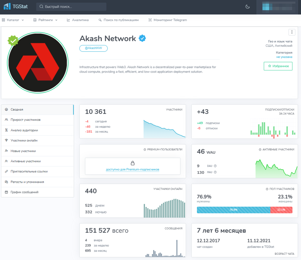 AkashNetwork