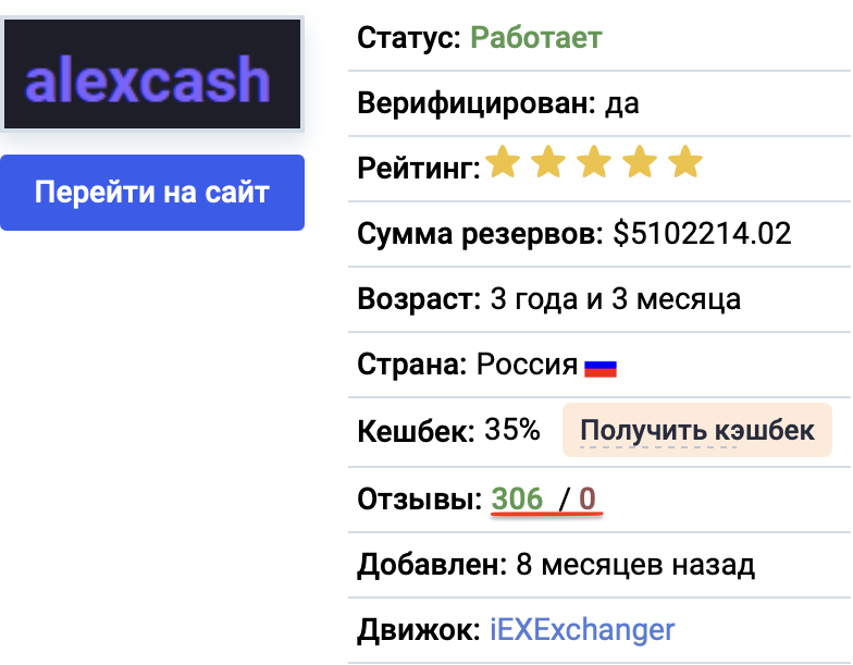 алекс кэш