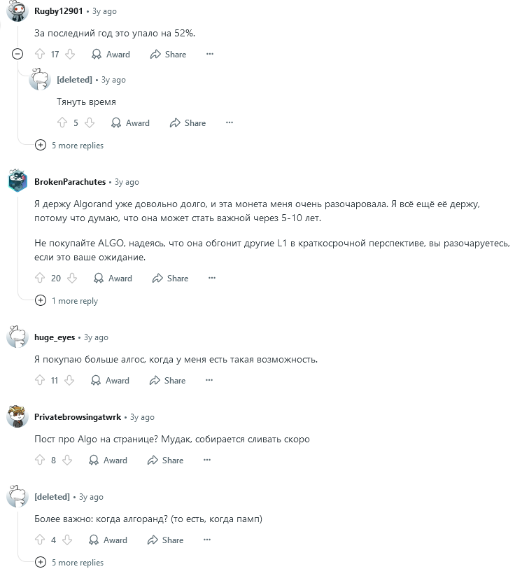 algo криптовалюта новости