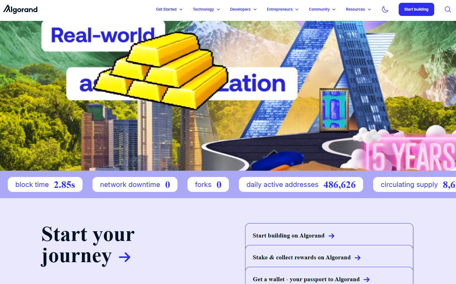 algorand криптовалюта