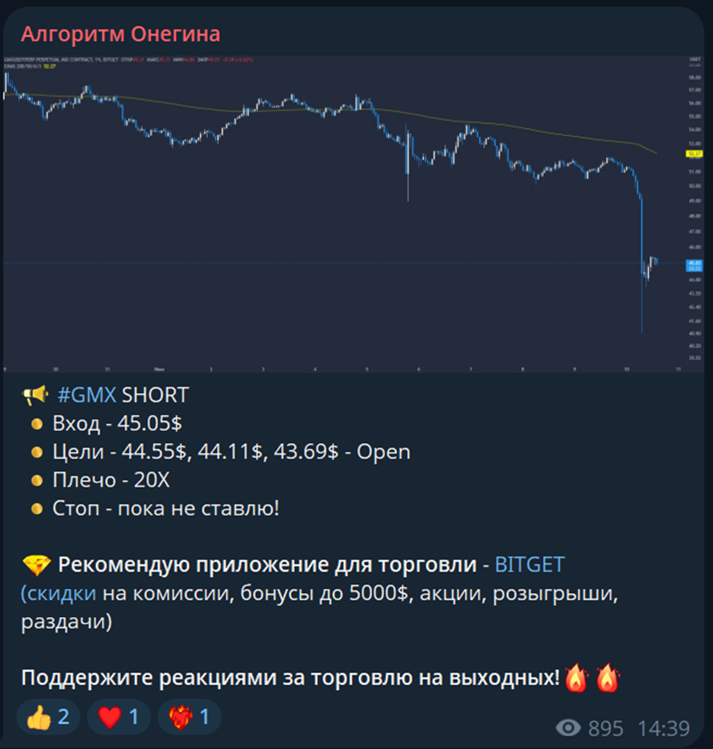алгоритм онегина