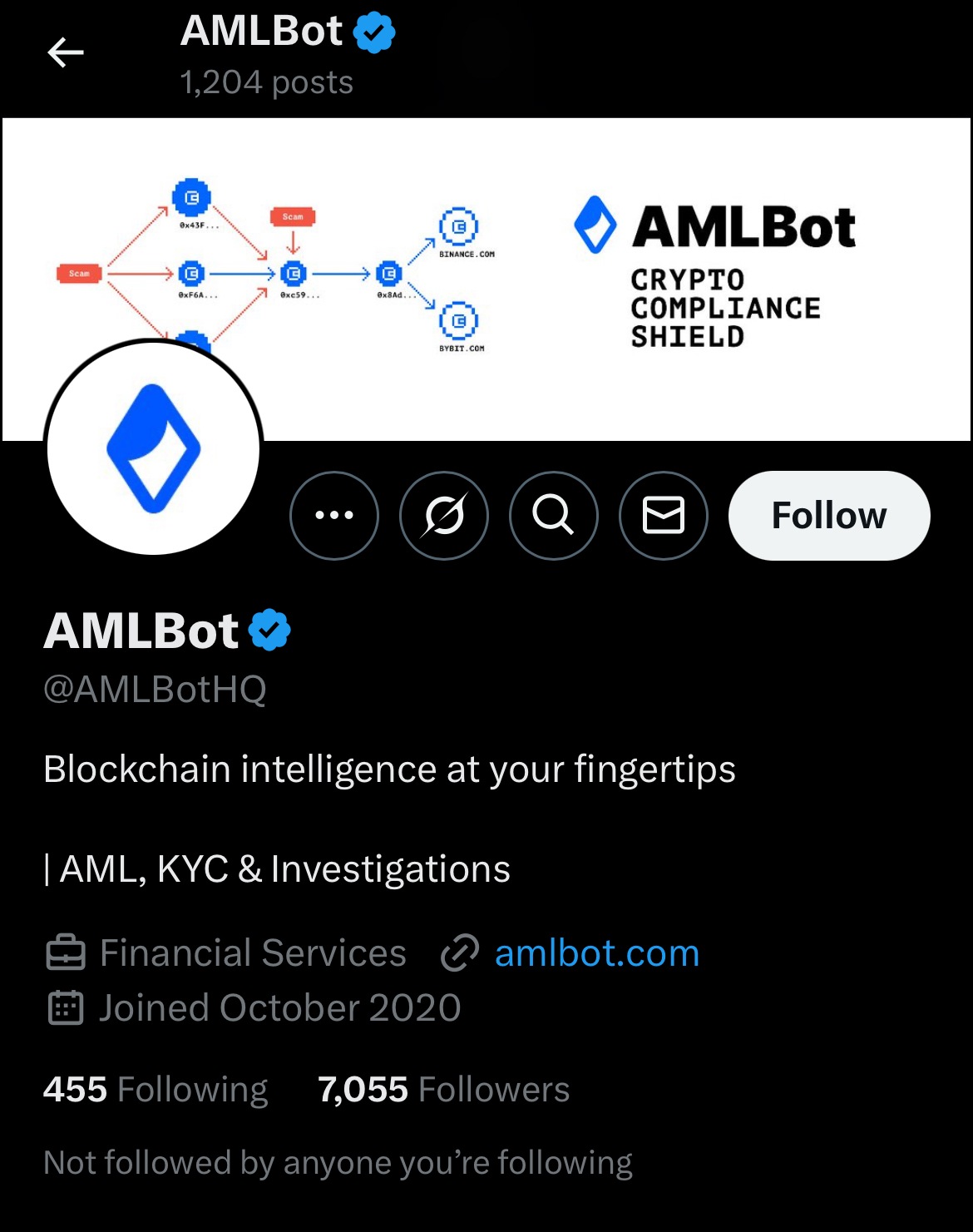 amlbot