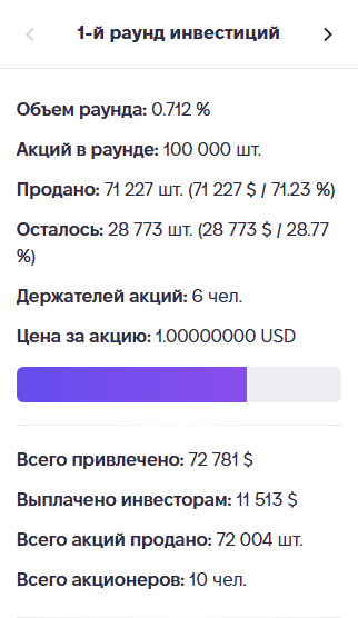 antiswap io отзывы