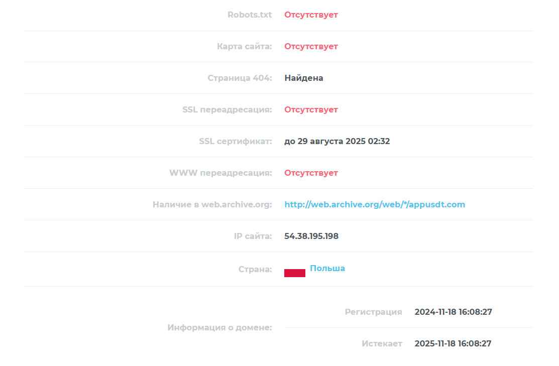 app криптовалюта