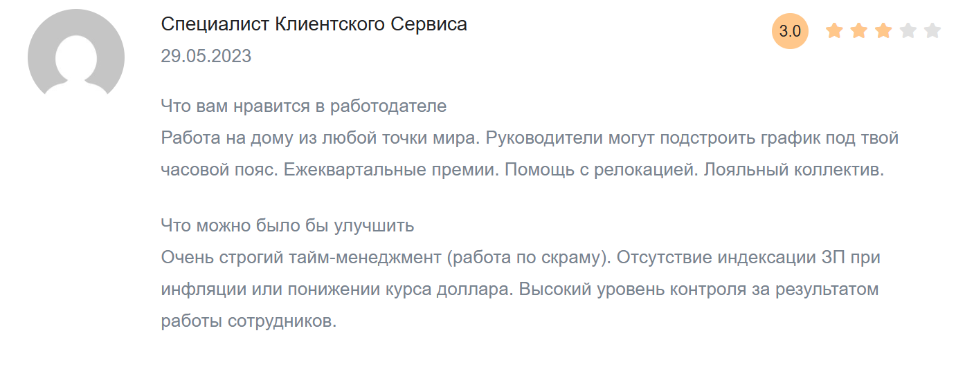 avb invest отзывы